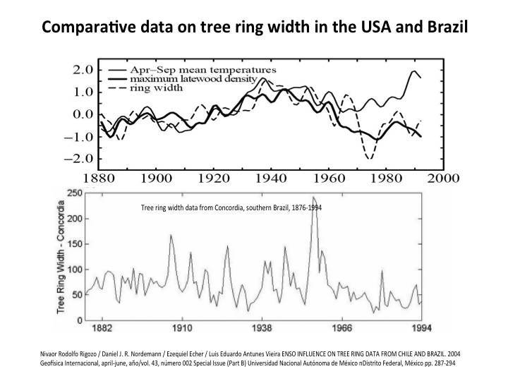 Cosmic energies and mankind: graphs for reflection - _62.jpg