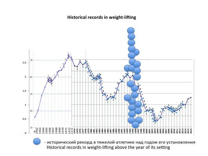 Cosmic energies and mankind: graphs for reflection - _33.jpg