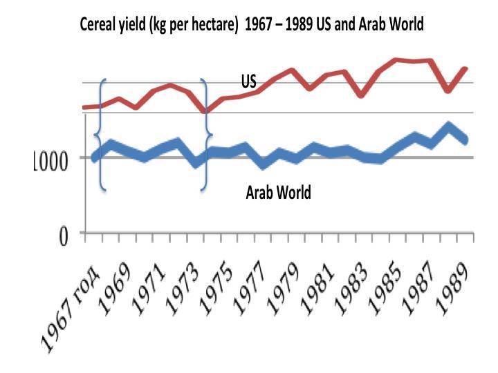 Cosmic energies and mankind: graphs for reflection - _49.jpg