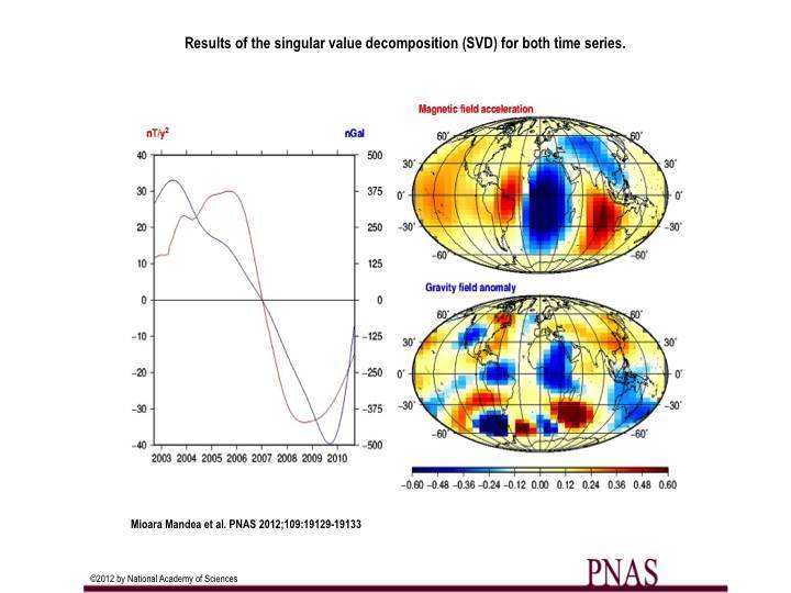 Cosmic energies and mankind: graphs for reflection - _79.jpg
