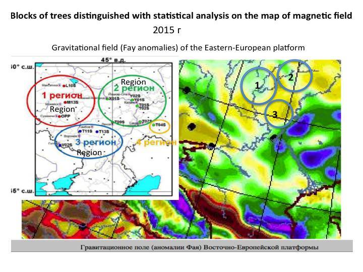 Cosmic energies and mankind: graphs for reflection - _88.jpg