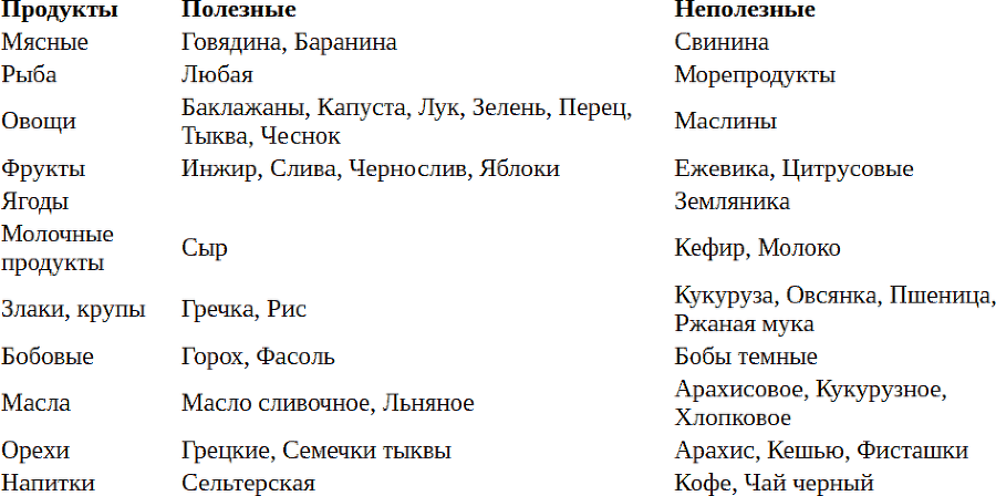 Заговор пятой расы - i_003.png