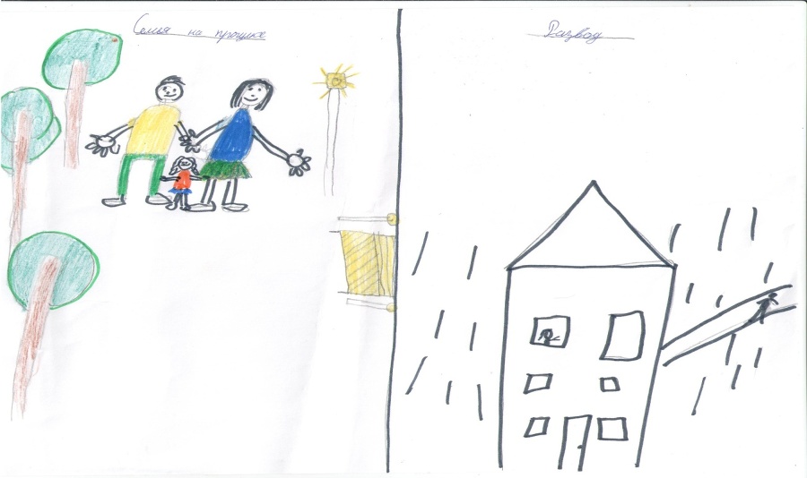 Семья и развод глазами детей - _4.jpg