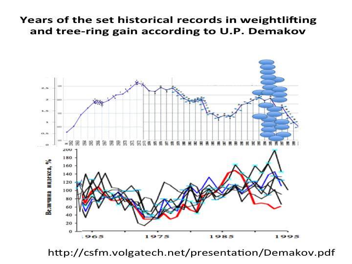 In resonance with cosmic energies: terrorism and marketing - _11.jpg