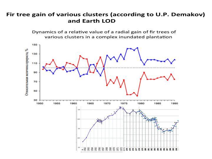 In resonance with cosmic energies: terrorism and marketing - _12.jpg