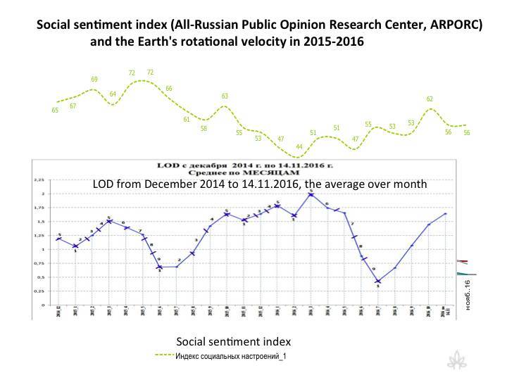 In resonance with cosmic energies: terrorism and marketing - _14.jpg