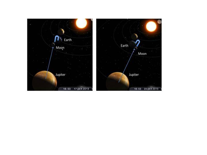 In resonance with cosmic energies: terrorism and marketing - _39.jpg