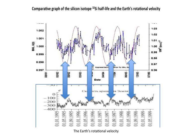 In resonance with cosmic energies: terrorism and marketing - _7.jpg