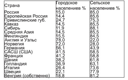 Противостояние. Путин Vs Ленин - _3.jpg