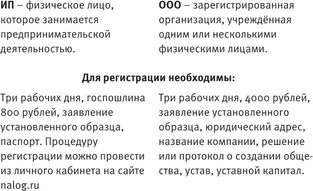 Госзакупки: 30 шагов к миллиону на одном из крупнейших рынков страны - b00000059.jpg