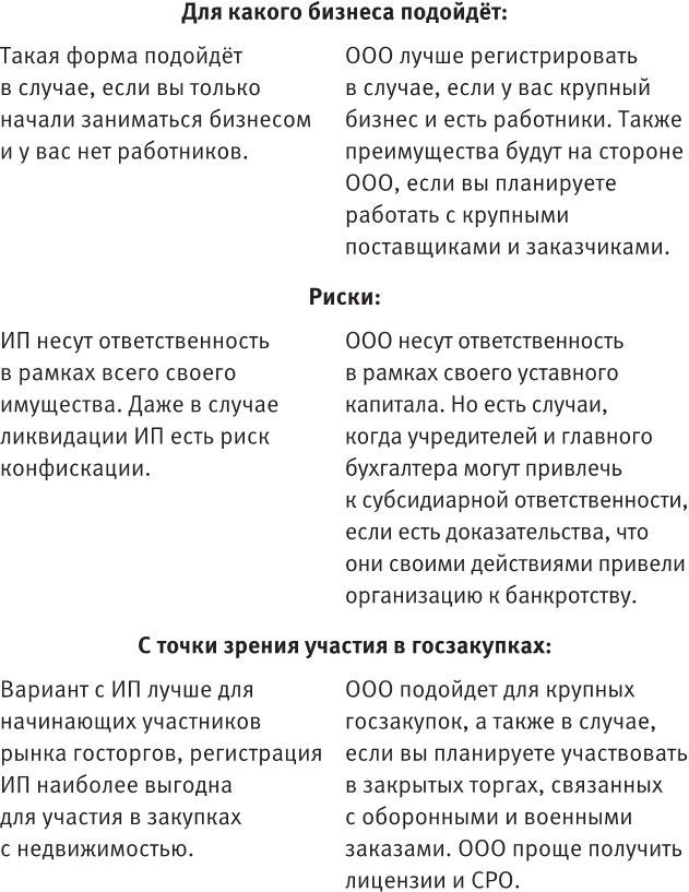 Госзакупки: 30 шагов к миллиону на одном из крупнейших рынков страны - b00000060.jpg