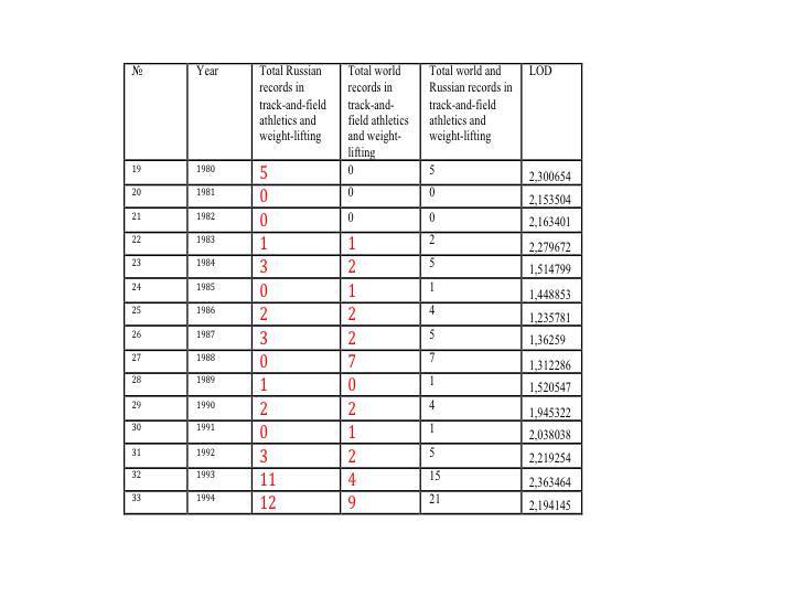 Psycho-cosmic energies and Russia - _44.jpg