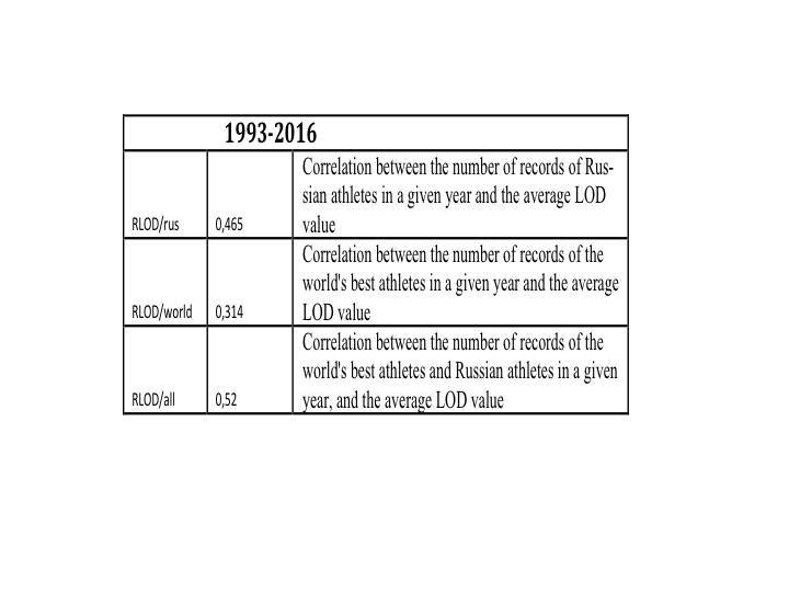 Psycho-cosmic energies and Russia - _47.jpg