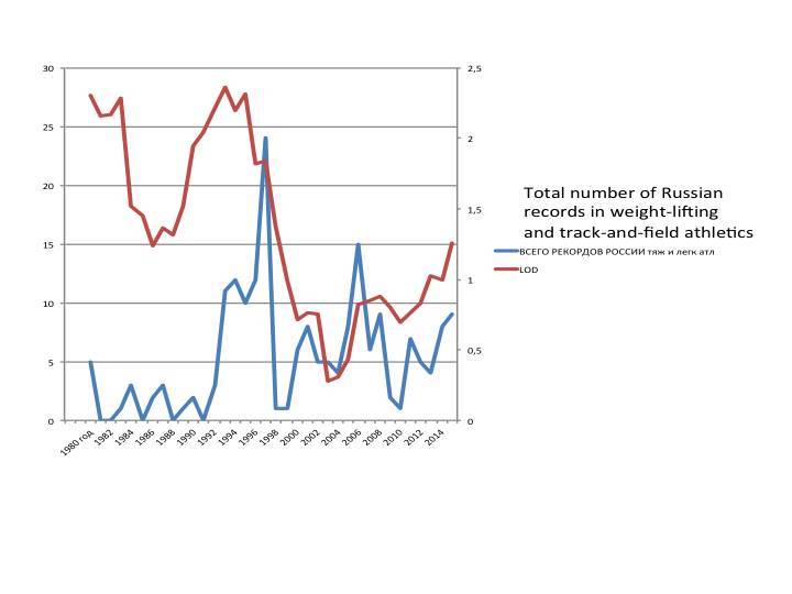 Psycho-cosmic energies and Russia - _49.jpg