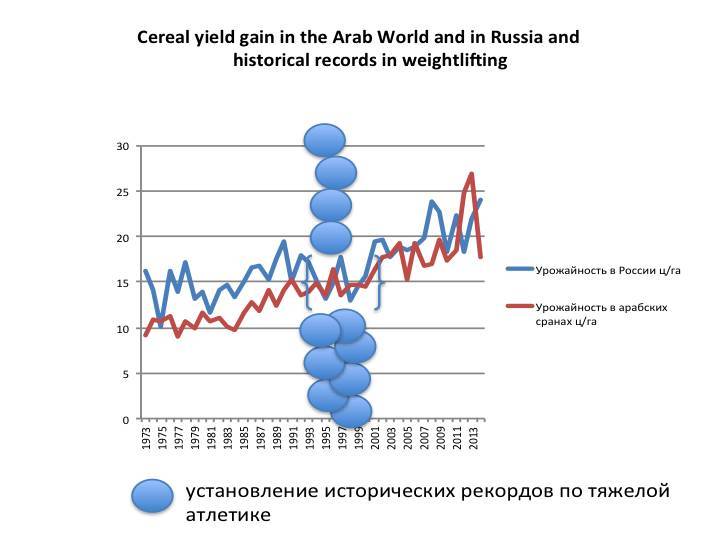 Psycho-cosmic energies and Russia - _75.jpg