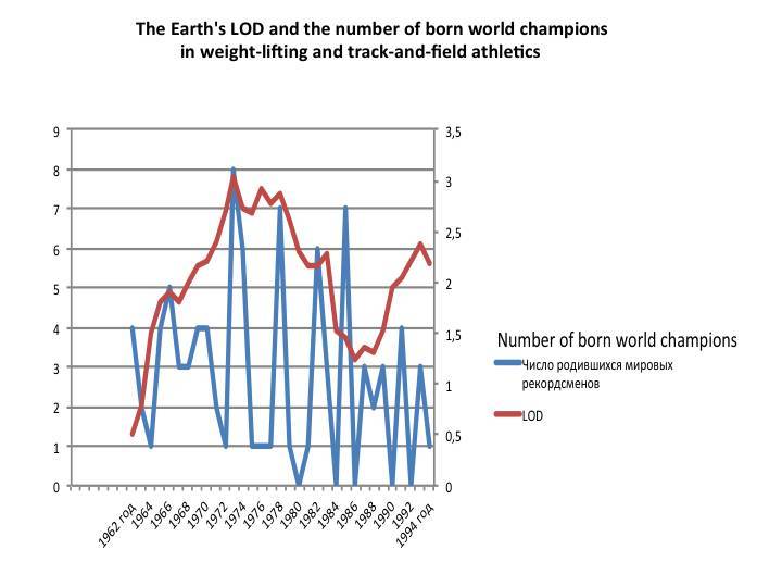 Psycho-cosmic energies and Russia - _40.jpg