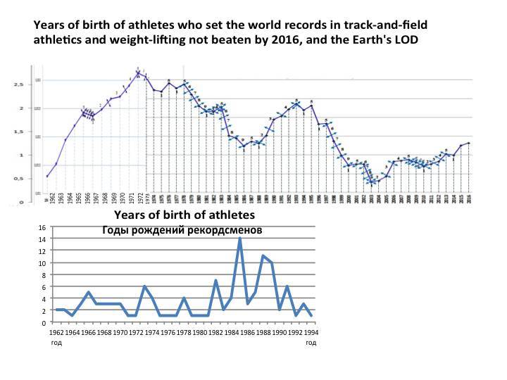 Psycho-cosmic energies and Russia - _42.jpg