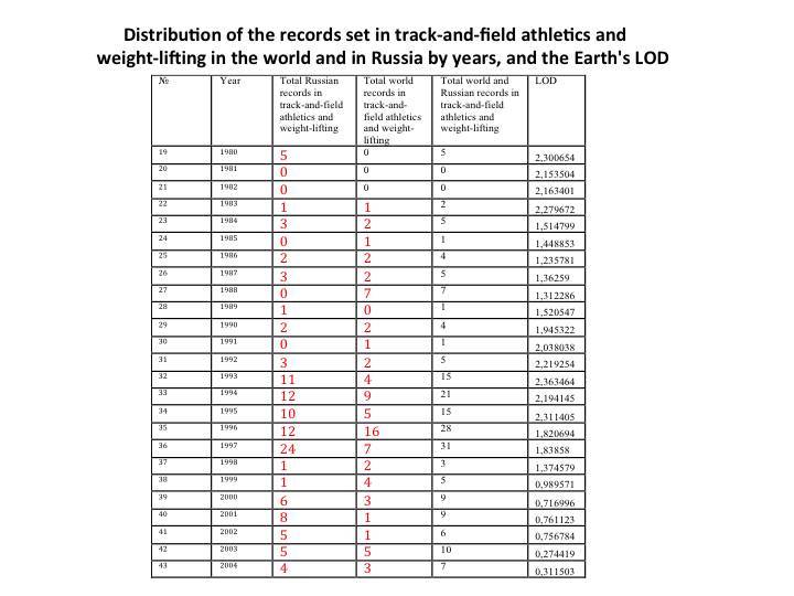 Psycho-cosmic energies and Russia - _43.jpg