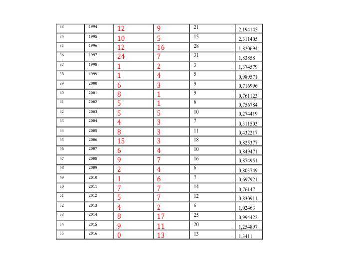 Psycho-cosmic energies and Russia - _45.jpg