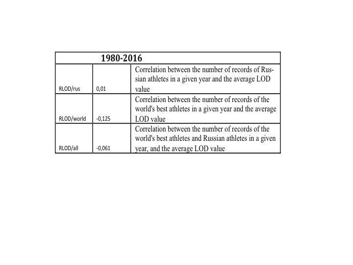 Psycho-cosmic energies and Russia - _46.jpg