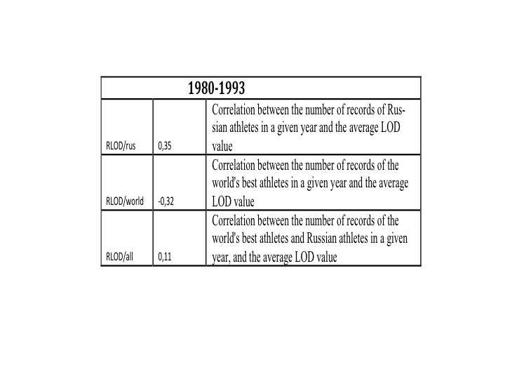 Psycho-cosmic energies and Russia - _48.jpg