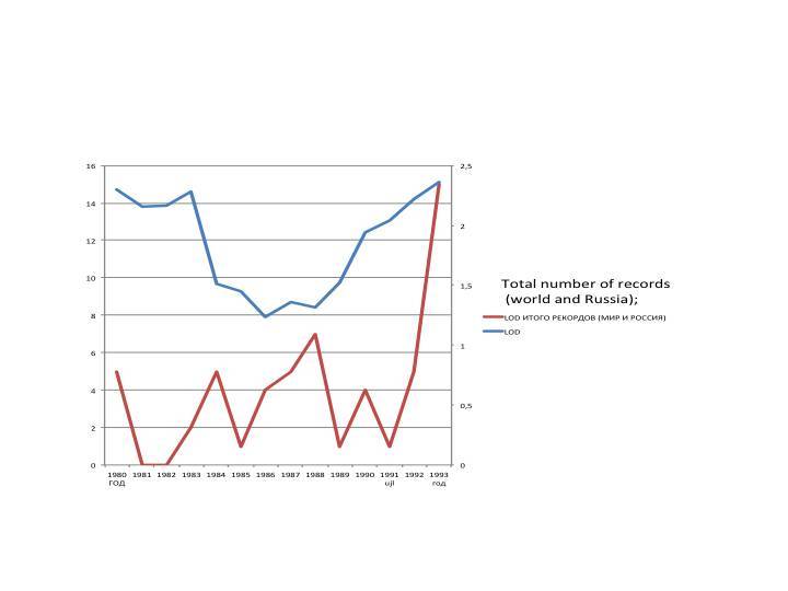 Psycho-cosmic energies and Russia - _51.jpg
