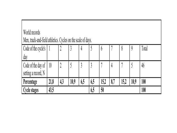 Psycho-cosmic energies and Russia - _55.jpg
