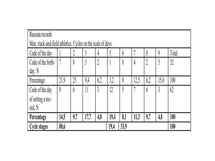 Psycho-cosmic energies and Russia - _56.jpg