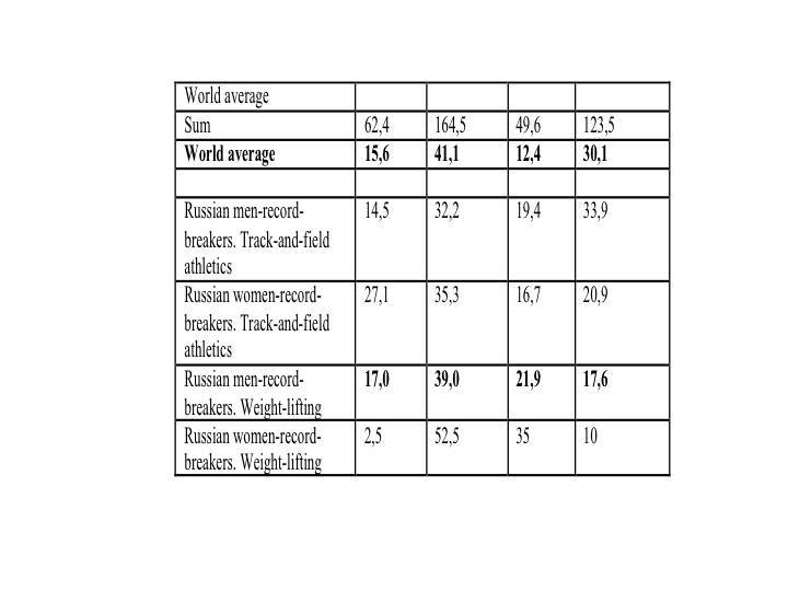 Psycho-cosmic energies and Russia - _58.jpg