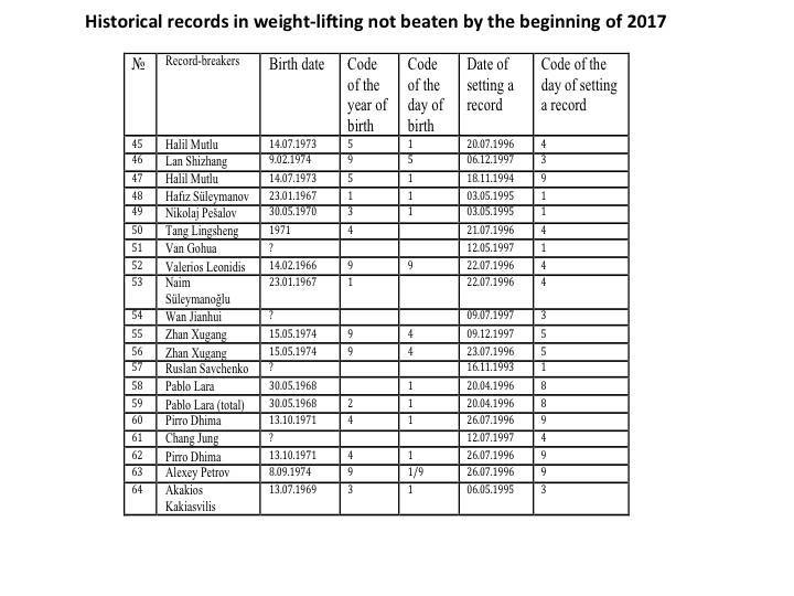 Psycho-cosmic energies and Russia - _62.jpg