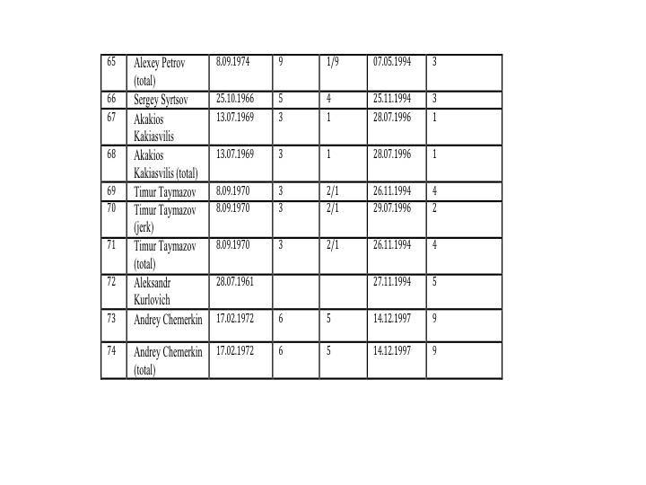 Psycho-cosmic energies and Russia - _63.jpg