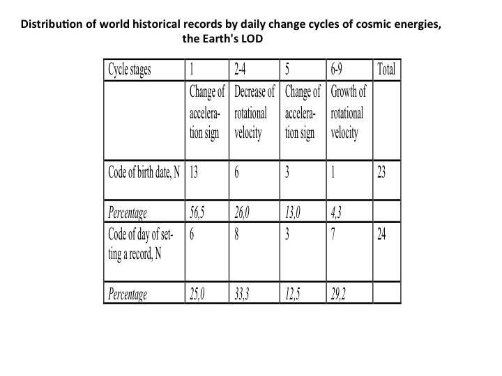 Psycho-cosmic energies and Russia - _65.jpg