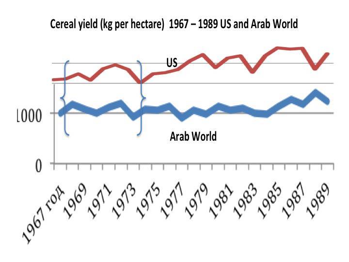 Psycho-cosmic energies and Russia - _66.jpg