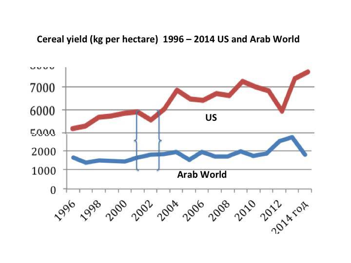 Psycho-cosmic energies and Russia - _67.jpg