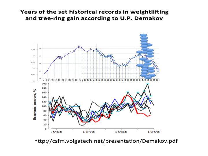 Psycho-cosmic energies and Russia - _70.jpg