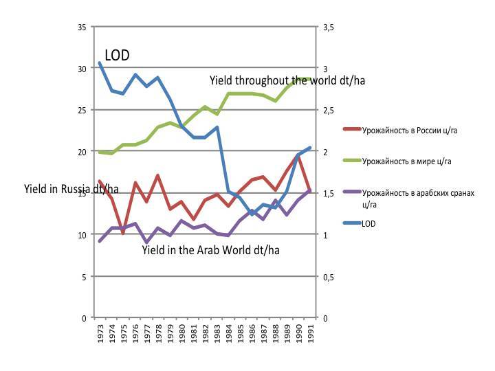 Psycho-cosmic energies and Russia - _73.jpg