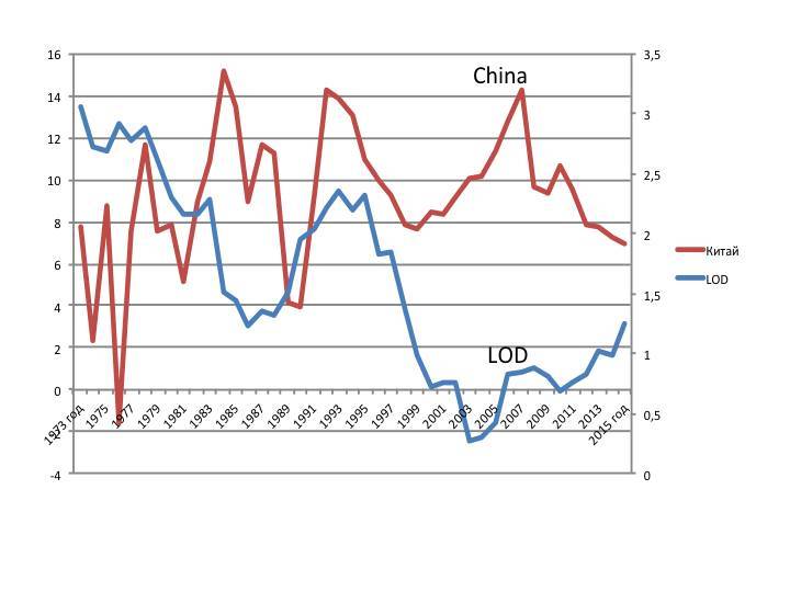 Psycho-cosmic energies and Russia - _76.jpg