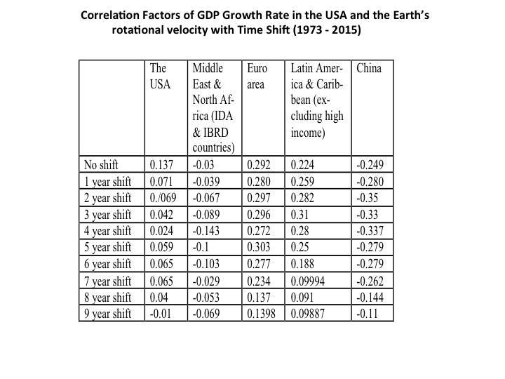 Psycho-cosmic energies and Russia - _77.jpg