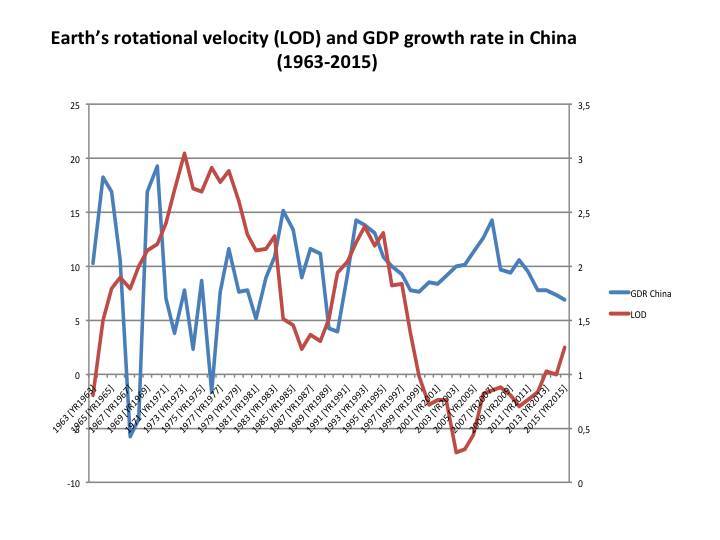 Psycho-cosmic energies and Russia - _80.jpg