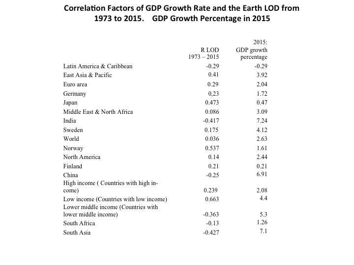 Psycho-cosmic energies and Russia - _81.jpg