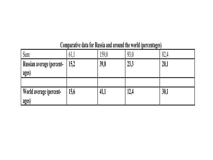 Psycho-cosmic energies and Russia - _59.jpg