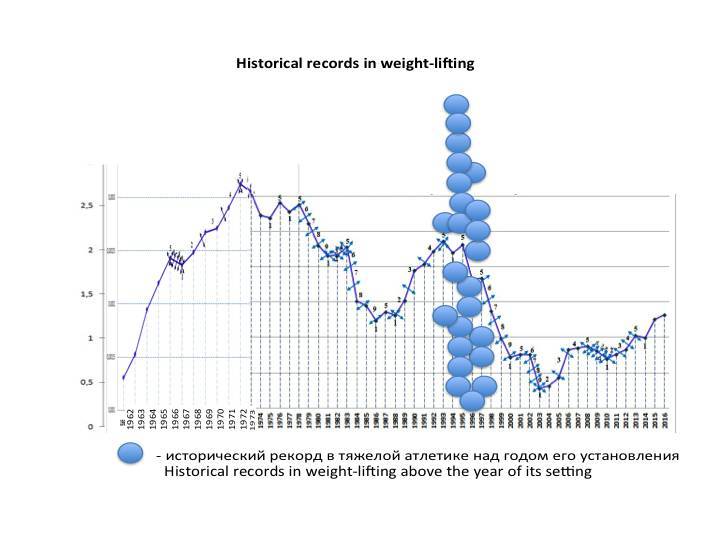 Psycho-cosmic energies and Russia - _64.jpg