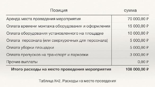 Дорога в индустрию впечатлений - _13.jpg