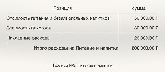 Дорога в индустрию впечатлений - _14.jpg
