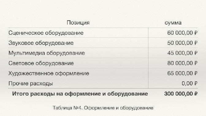 Дорога в индустрию впечатлений - _15.jpg