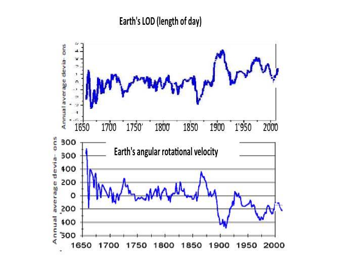 Psychoeconomics: globalization, markets, crisis - _0.jpg