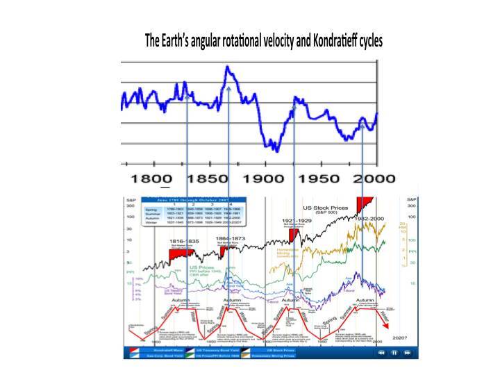 Psychoeconomics: globalization, markets, crisis - _1.jpg