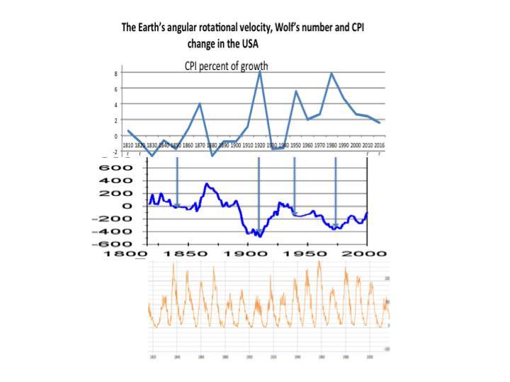 Psychoeconomics: globalization, markets, crisis - _10.jpg