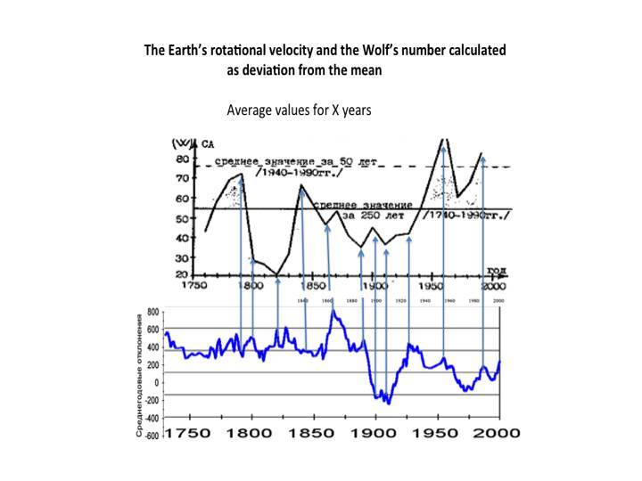 Psychoeconomics: globalization, markets, crisis - _11.jpg