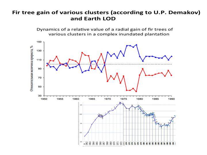 Psychoeconomics: globalization, markets, crisis - _14.jpg